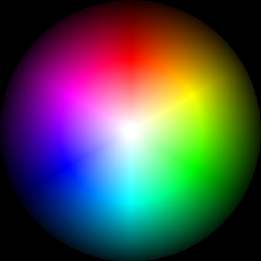 colorwheel source image